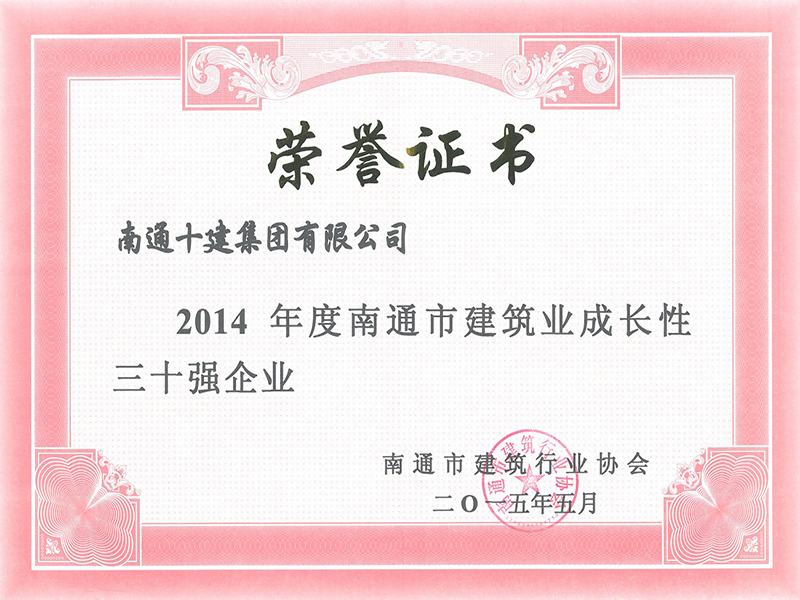  市成長性三十強